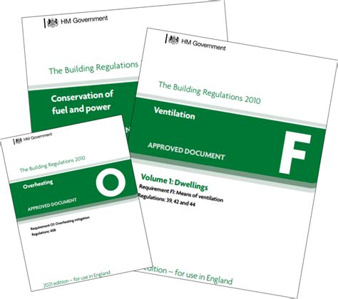 building regulations scotland 2023